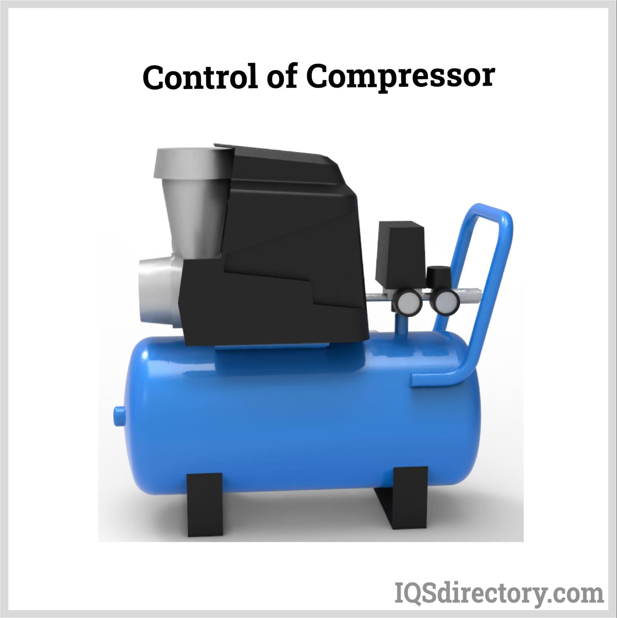 Control of Compressor
