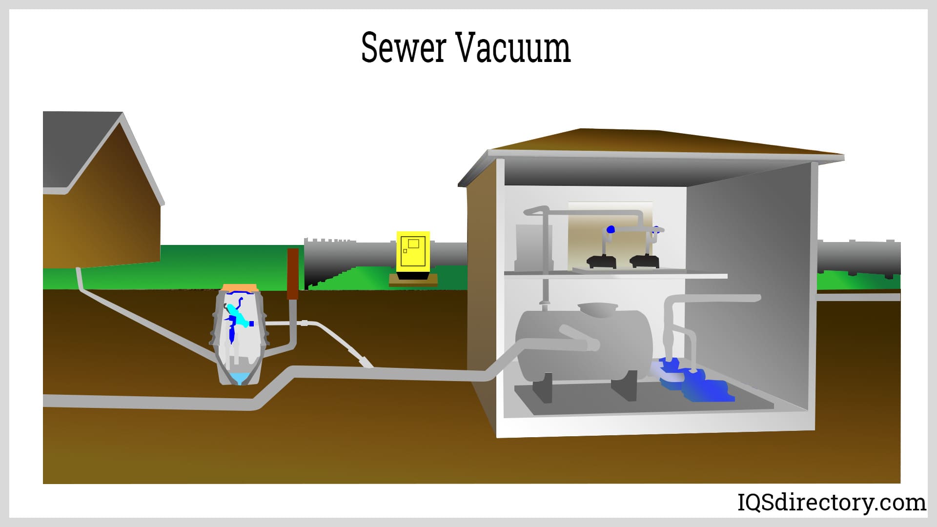 Sewer Vacuum